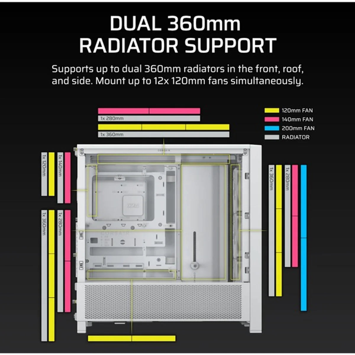 CORSAIR Frame 4000D RS Blanc — vue 7