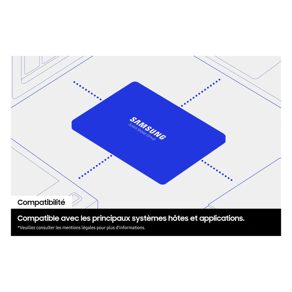 Samsung 870 EVO 1 To — compatibilité avec les systèmes du SSD SATA 2,5 pouces sur fond blanc carré — réf. MZ-77E1T0B/EU