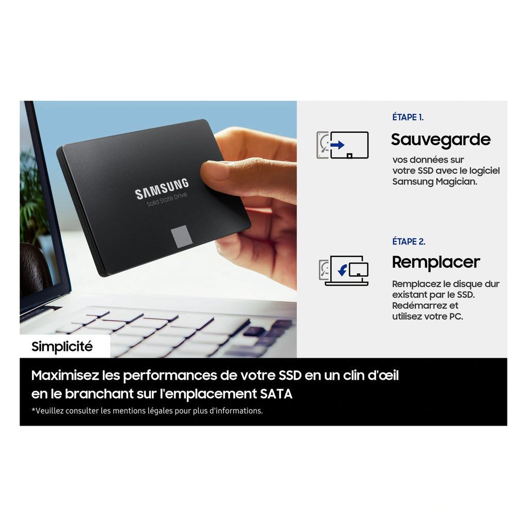 Samsung 870 EVO 1 To — migration et remplacement du SSD du SSD SATA 2,5 pouces sur fond blanc carré — réf. MZ-77E1T0B/EU