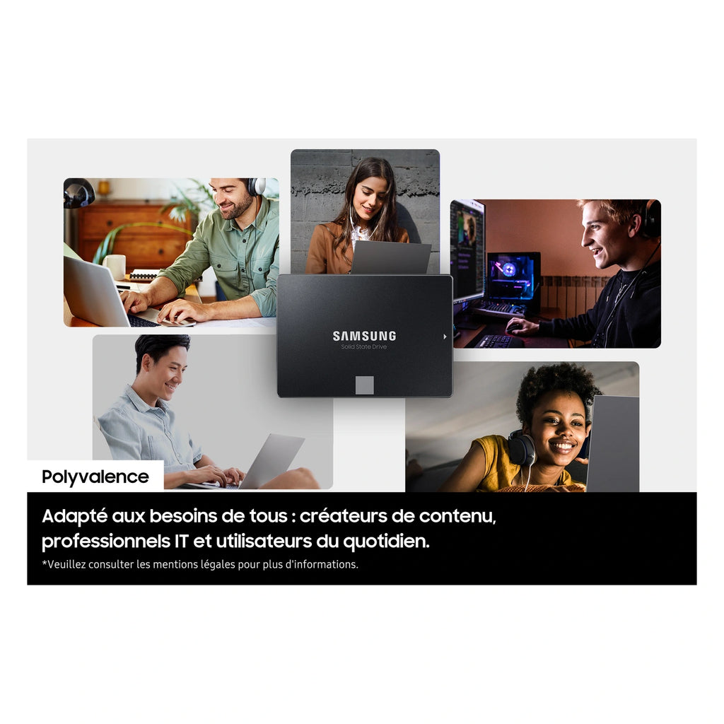 Samsung 870 EVO 250 Go — usages polyvalents du SSD SATA 2,5 pouces sur fond blanc carré — réf. MZ-77E250B/EU