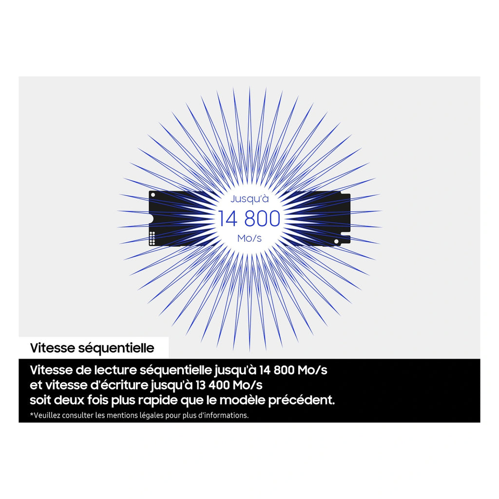 Samsung 9100 PRO 1 To avec dissipateur — performances séquentielles du SSD M.2 NVMe PCIe 5.0 x4 sur fond blanc carré — réf. MZ-VAP1T0CW