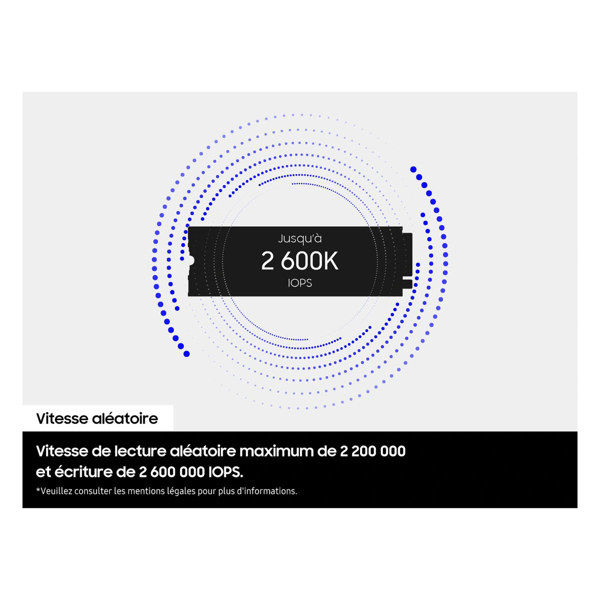 Samsung 9100 PRO 1 To avec dissipateur — performances aléatoires du SSD M.2 NVMe PCIe 5.0 x4 sur fond blanc carré — réf. MZ-VAP1T0CW