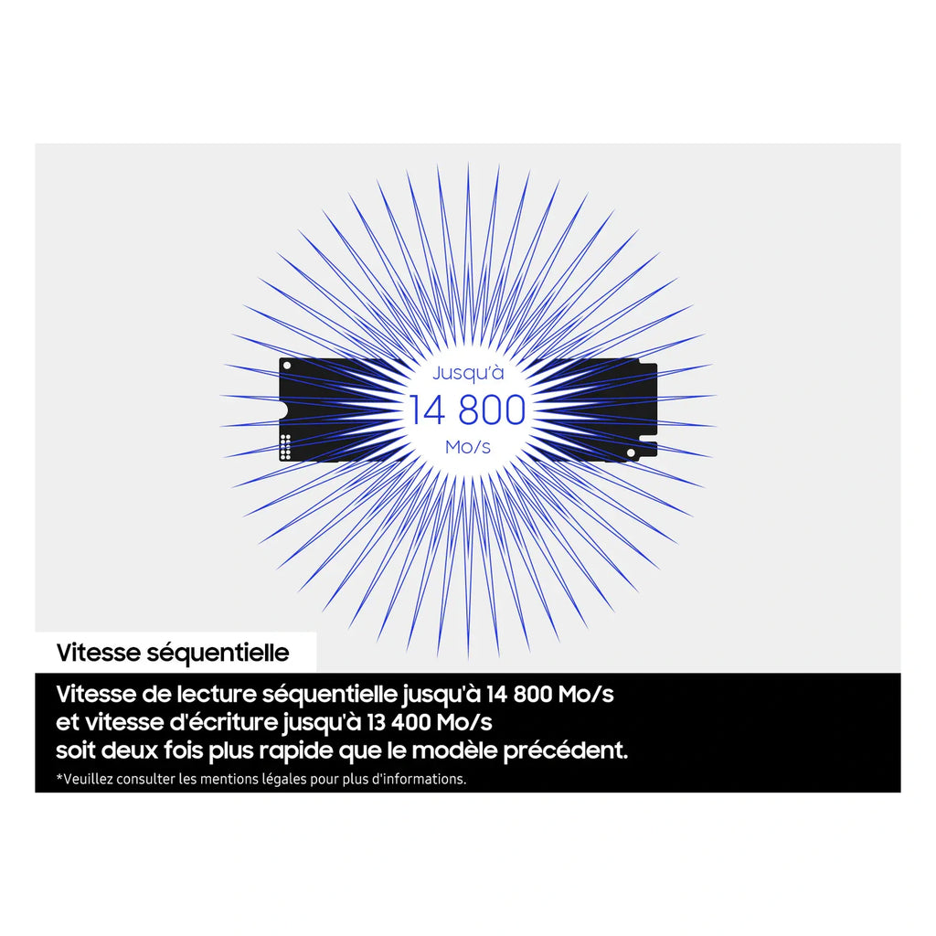 Samsung 9100 PRO 2 To avec dissipateur — performances séquentielles du SSD M.2 NVMe PCIe 5.0 x4 sur fond blanc carré — réf. MZ-VAP2T0CW