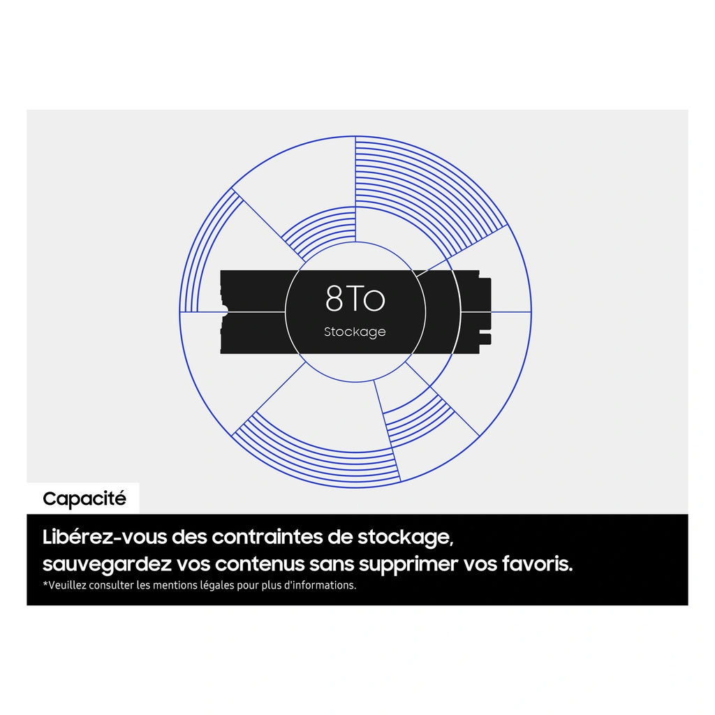 Samsung 9100 PRO 2 To avec dissipateur — capacité de stockage du SSD M.2 NVMe PCIe 5.0 x4 sur fond blanc carré — réf. MZ-VAP2T0CW