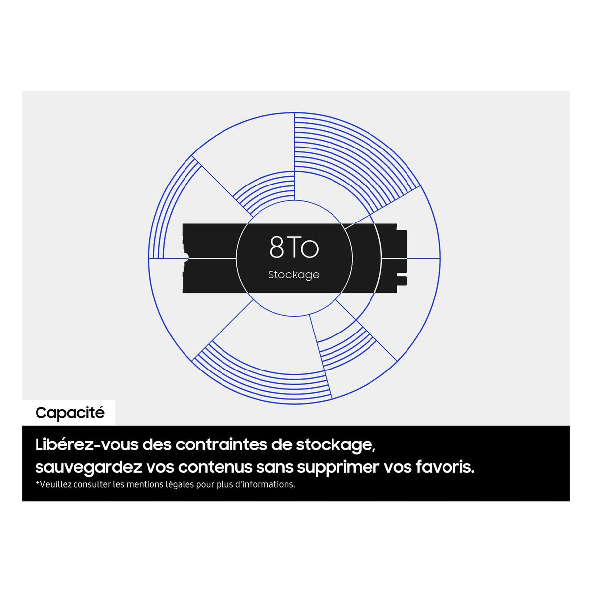 Samsung 9100 PRO 2 To avec dissipateur — capacité de stockage du SSD M.2 NVMe PCIe 5.0 x4 sur fond blanc carré — réf. MZ-VAP2T0CW