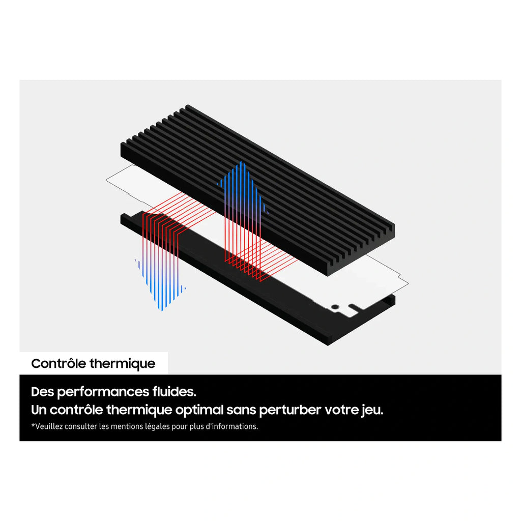 Samsung 9100 PRO 2 To avec dissipateur — dissipateur et contrôle thermique du SSD M.2 NVMe PCIe 5.0 x4 sur fond blanc carré — réf. MZ-VAP2T0CW