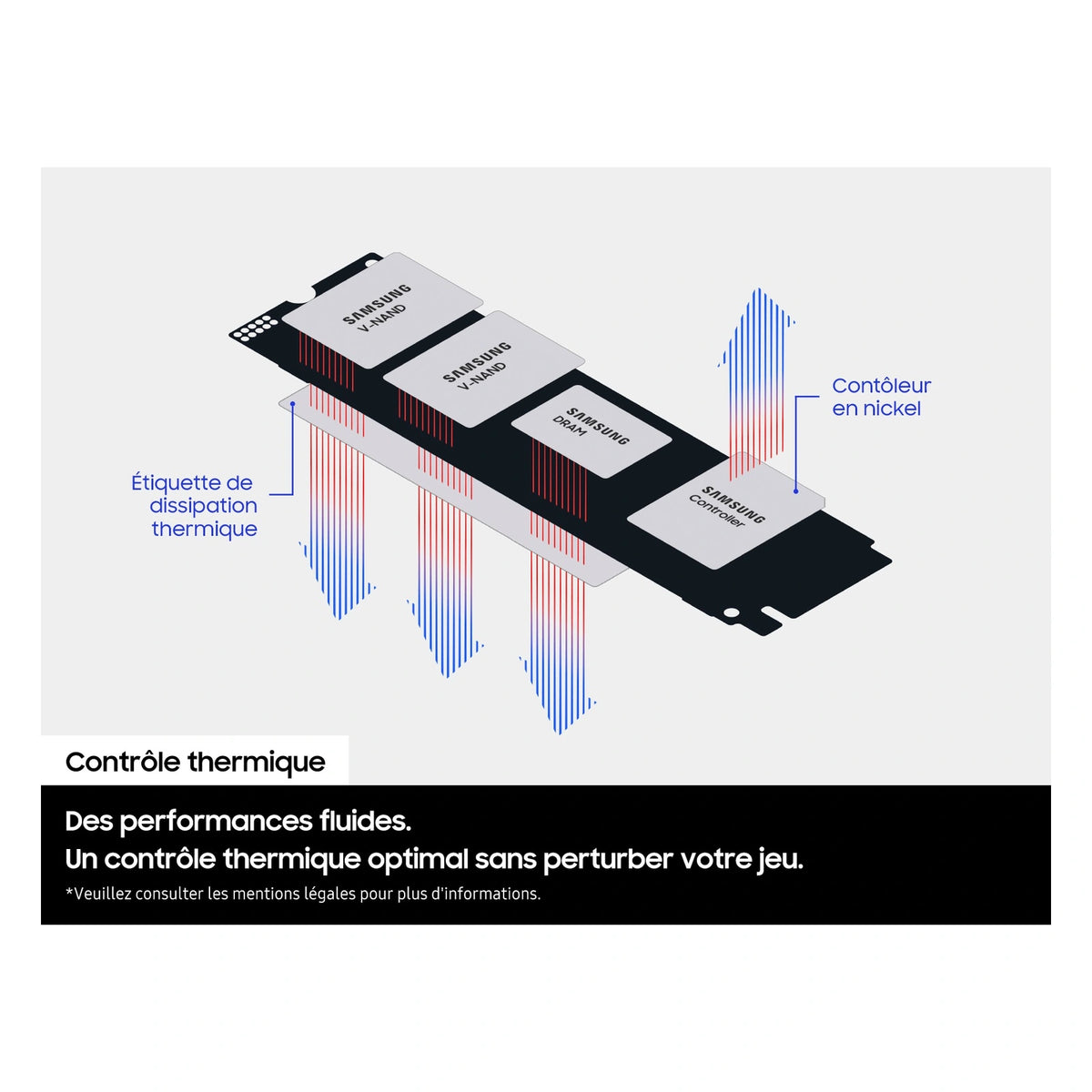Samsung 9100 PRO 2 To — contrôle thermique intelligent du SSD M.2 NVMe PCIe 5.0 x4 sur fond blanc carré — réf. MZ-VAP2T0BW