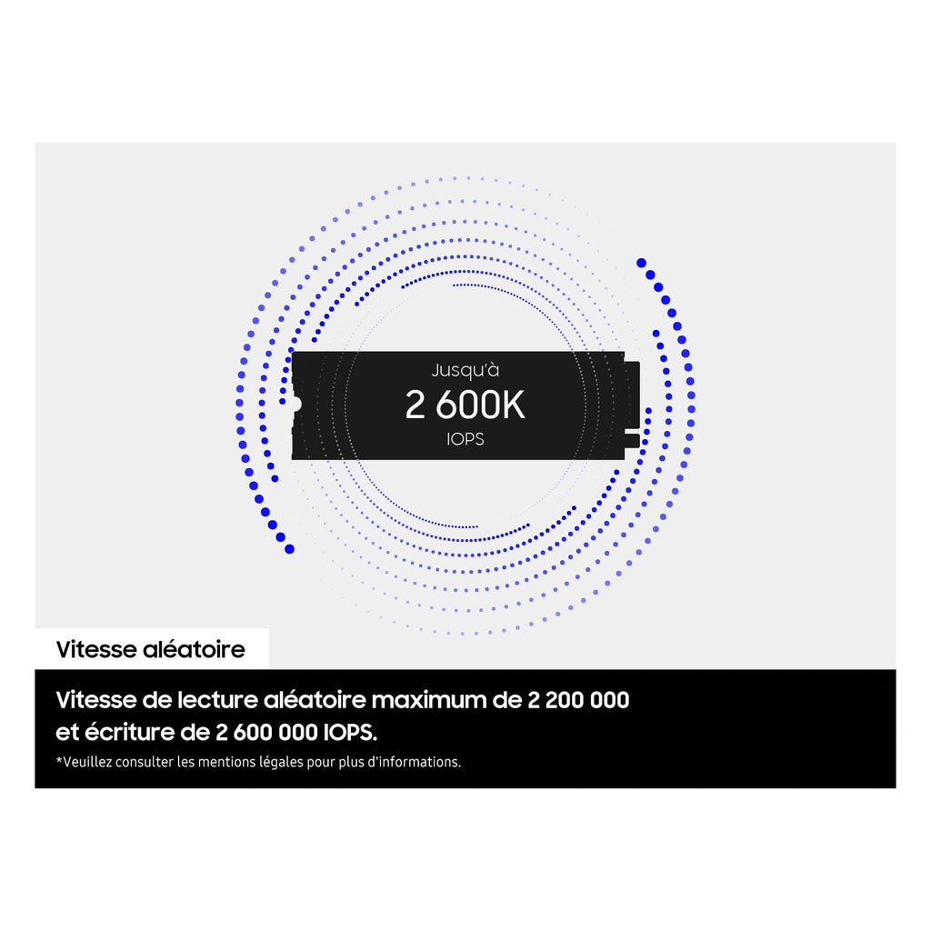 Samsung 9100 PRO 4 To — performances aléatoires du SSD M.2 NVMe PCIe 5.0 x4 sur fond blanc carré — réf. MZ-VAP4T0BW