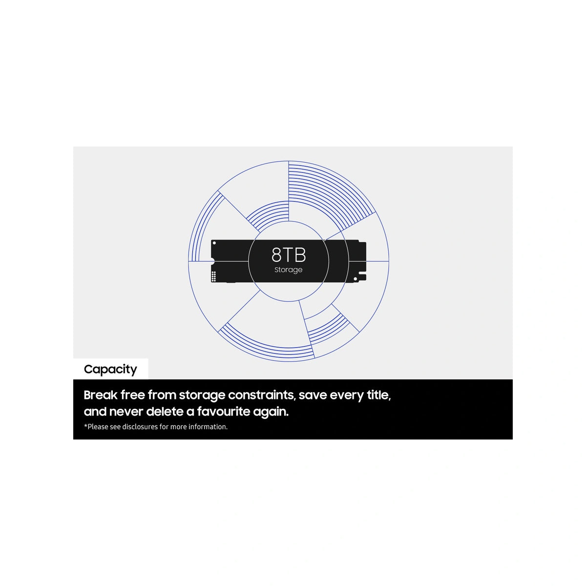 Samsung 9100 PRO 8 To avec dissipateur — capacité de stockage du SSD M.2 NVMe PCIe 5.0 x4 sur fond blanc carré — réf. MZ-VAP8T0CW