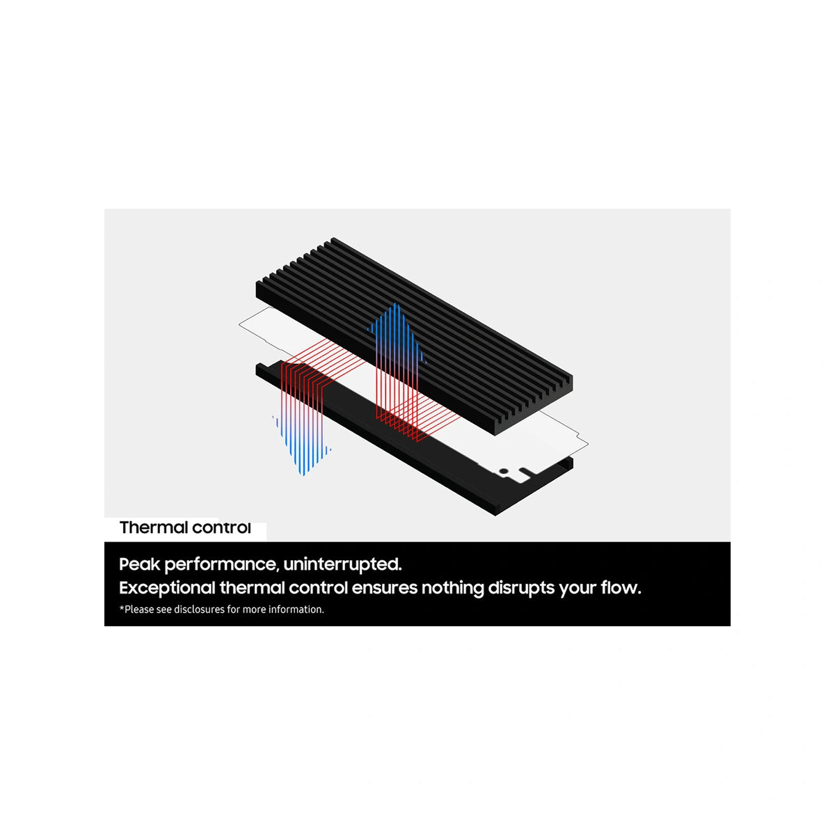 Samsung 9100 PRO 8 To avec dissipateur — dissipateur et contrôle thermique du SSD M.2 NVMe PCIe 5.0 x4 sur fond blanc carré — réf. MZ-VAP8T0CW