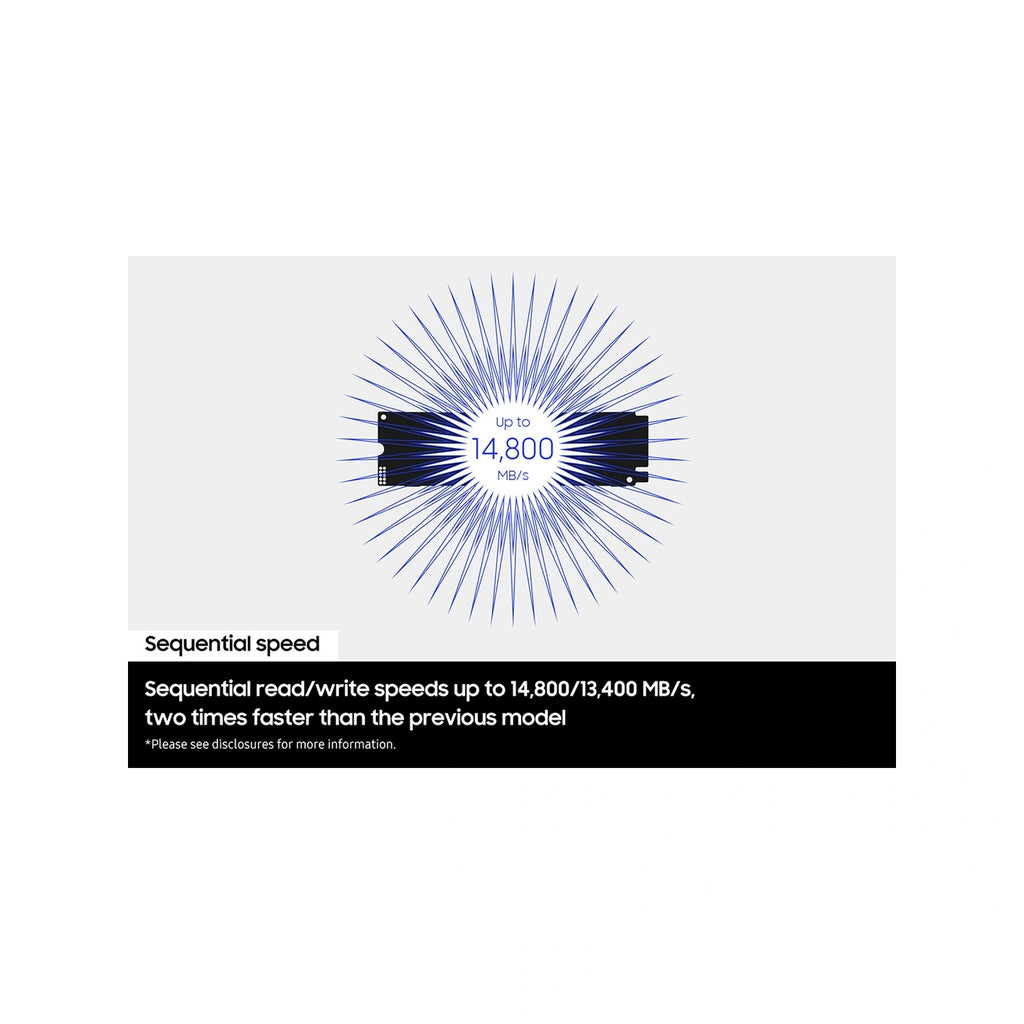 Samsung 9100 PRO 8 To avec dissipateur — performances séquentielles du SSD M.2 NVMe PCIe 5.0 x4 sur fond blanc carré — réf. MZ-VAP8T0CW