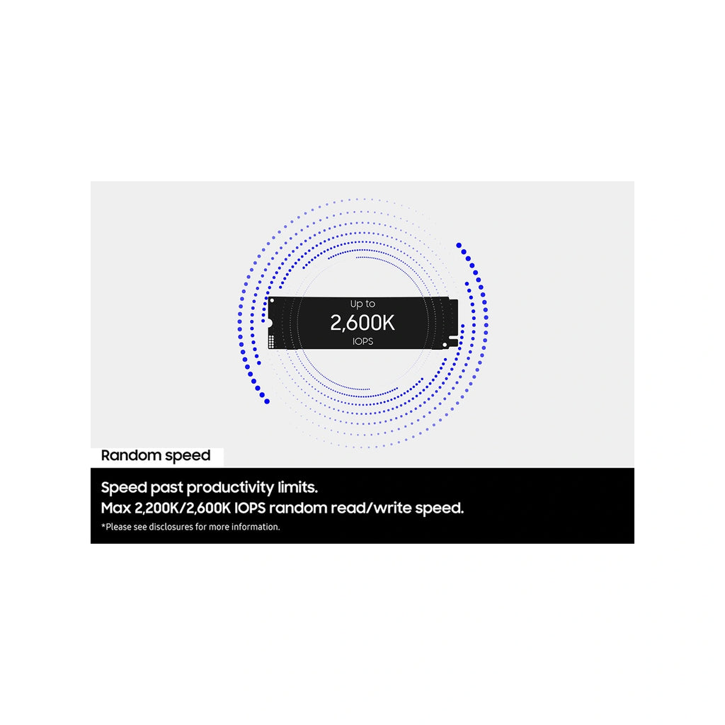 Samsung 9100 PRO 8 To avec dissipateur — performances aléatoires du SSD M.2 NVMe PCIe 5.0 x4 sur fond blanc carré — réf. MZ-VAP8T0CW