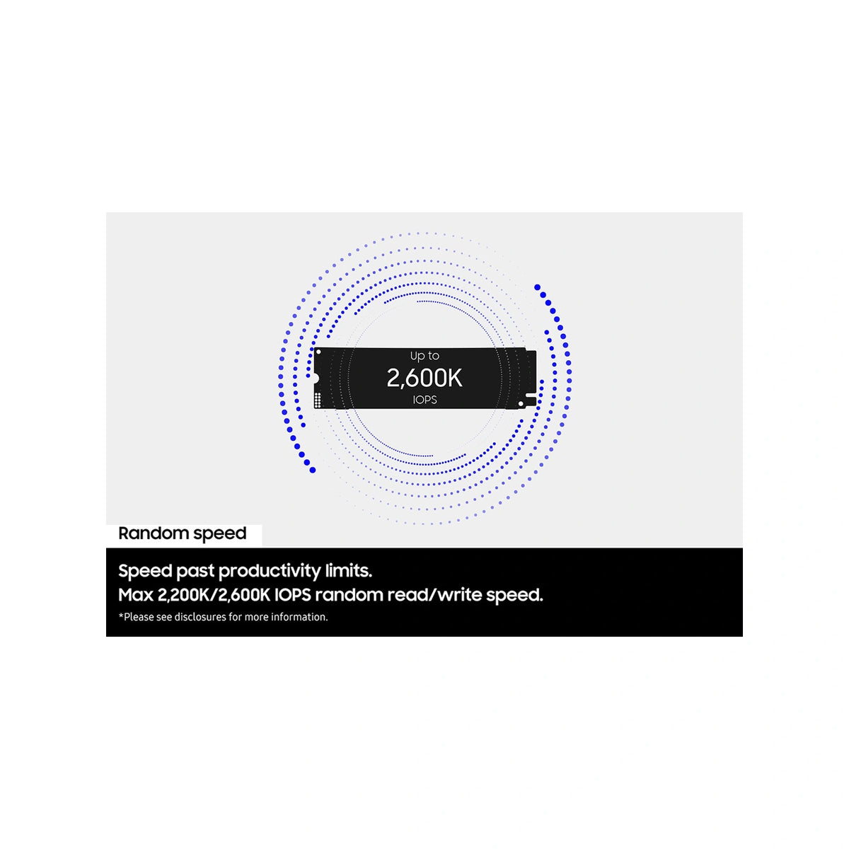 Samsung 9100 PRO 8 To avec dissipateur — performances aléatoires du SSD M.2 NVMe PCIe 5.0 x4 sur fond blanc carré — réf. MZ-VAP8T0CW
