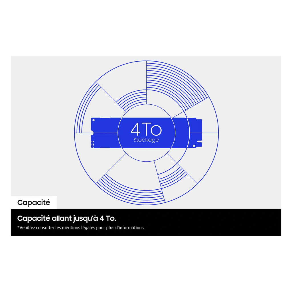 Samsung 990 EVO Plus 1 To — capacité de stockage du SSD M.2 NVMe PCIe 4.0 x4 / 5.0 x2 sur fond blanc carré — réf. MZ-V9S1T0BW