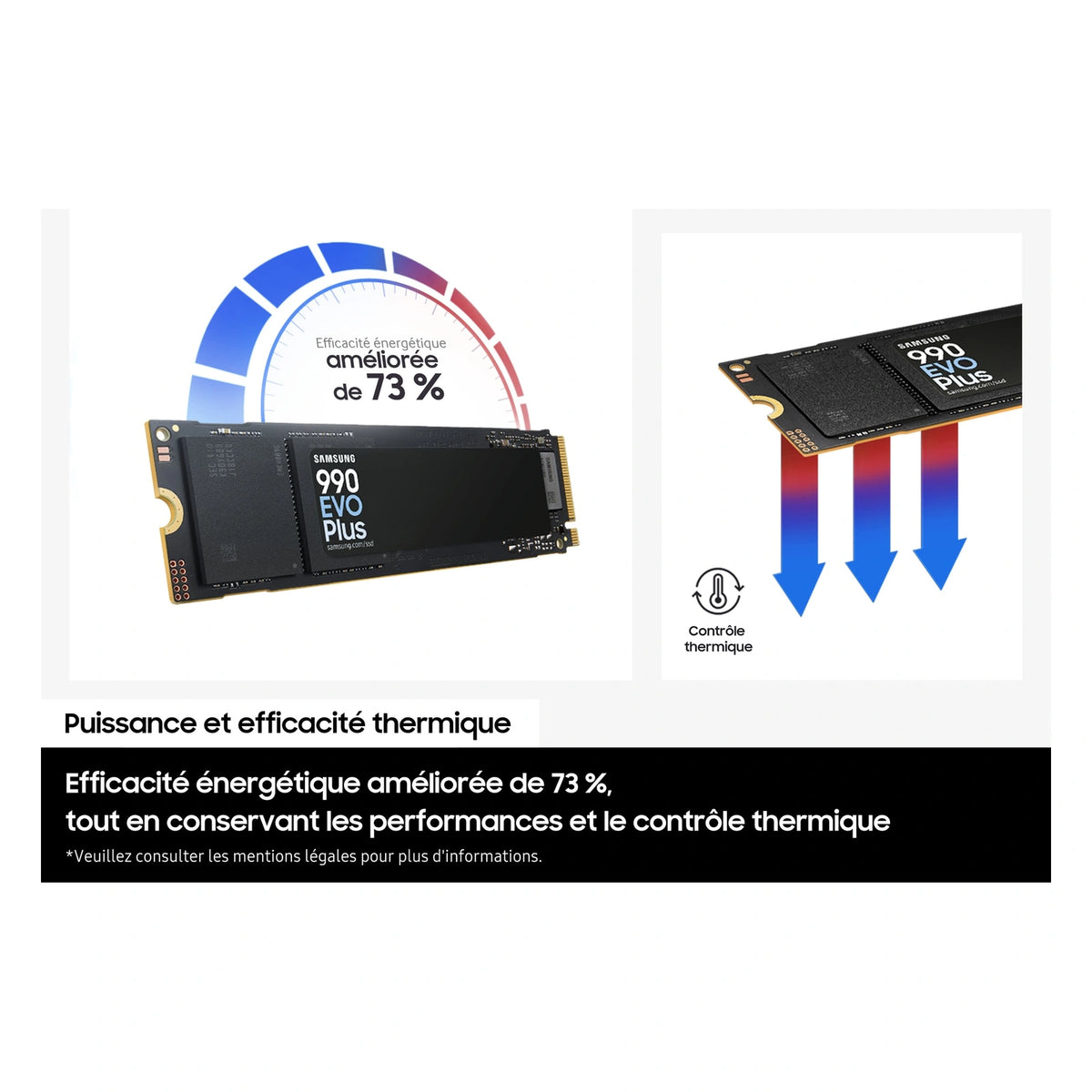 Samsung 990 EVO Plus 1 To — efficacité énergétique et thermique du SSD M.2 NVMe PCIe 4.0 x4 / 5.0 x2 sur fond blanc carré — réf. MZ-V9S1T0BW