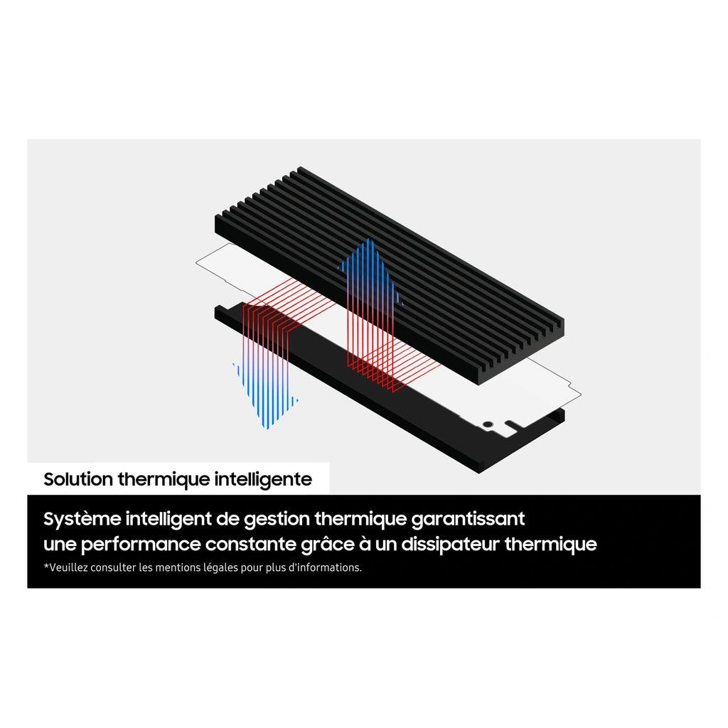 Samsung 990 PRO 1 To avec dissipateur — dissipateur et contrôle thermique du SSD M.2 NVMe PCIe 4.0 x4 sur fond blanc carré — réf. MZ-V9P1T0GW