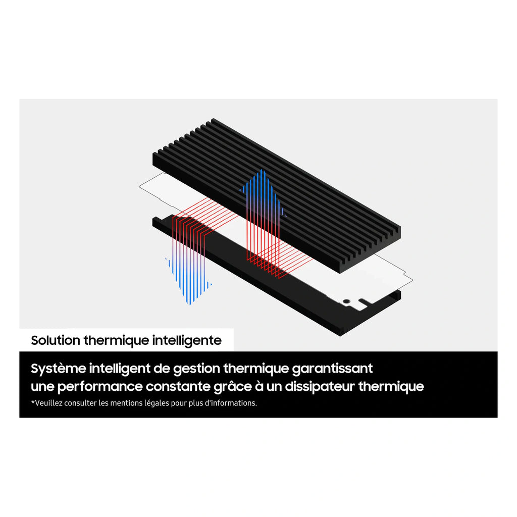 Samsung 990 PRO 2 To avec dissipateur — dissipateur et contrôle thermique du SSD M.2 NVMe PCIe 4.0 x4 sur fond blanc carré — réf. MZ-V9P2T0GW